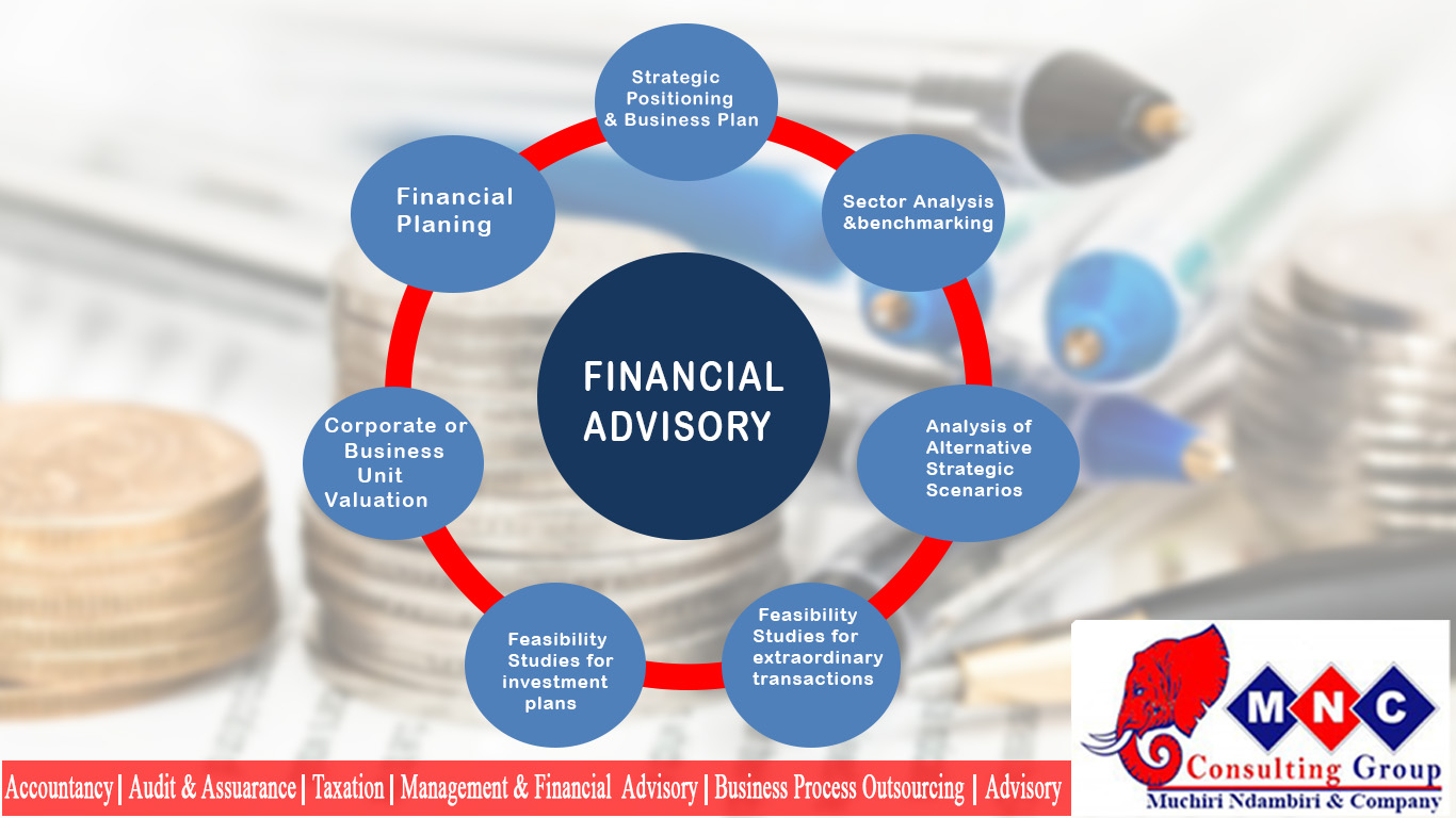 financial advisory services business plan