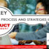 The Key Stages processes and strategies in Product Development - MNC Consulting Group Limited